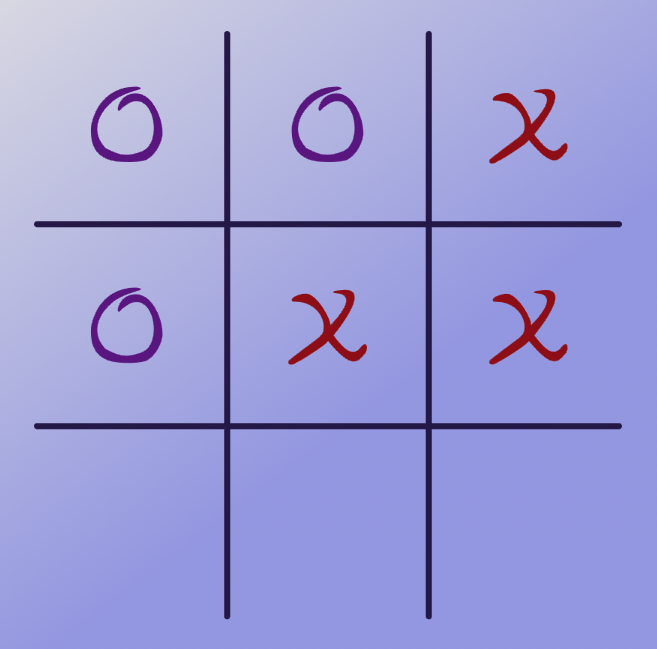 Tic-Tac-Toe against depth-2 strategy of opponent. The sampling