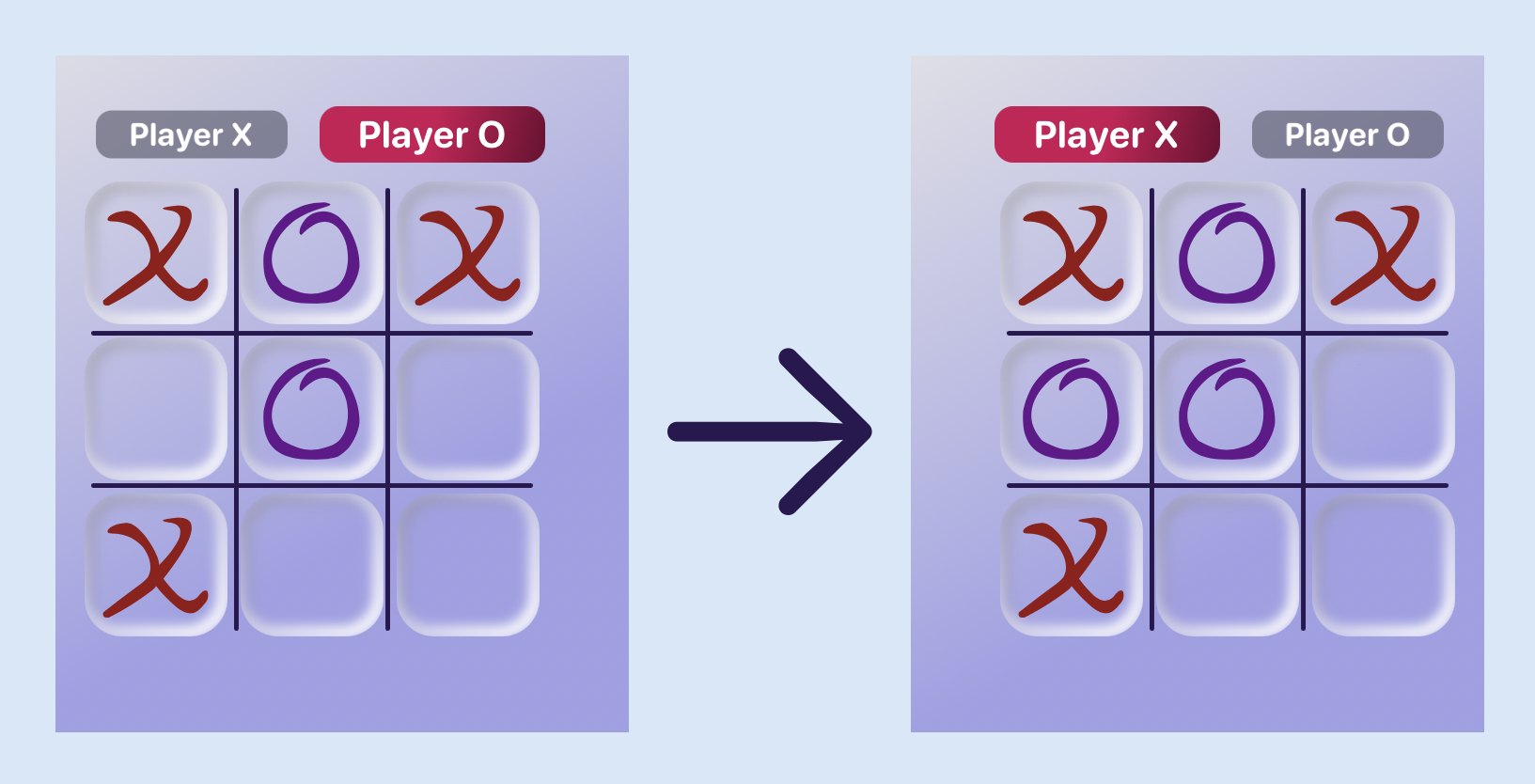 Tic Tac Fail: How I Tried (and Failed) to make Tik Tac Toe in an Hour - DEV  Community